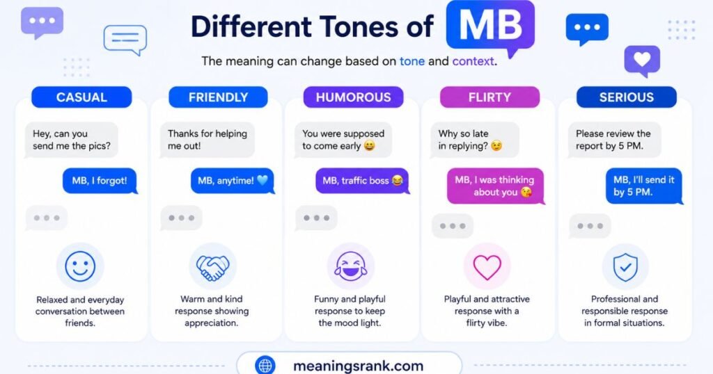 Different Tones of MB