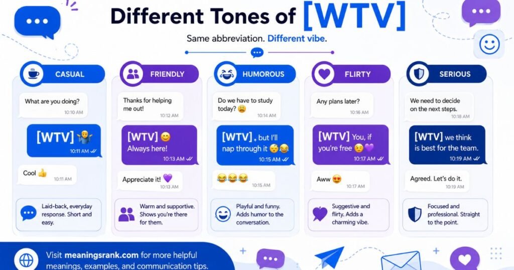 Different Tones of WTV
