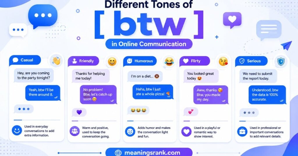 Different Tones of btw