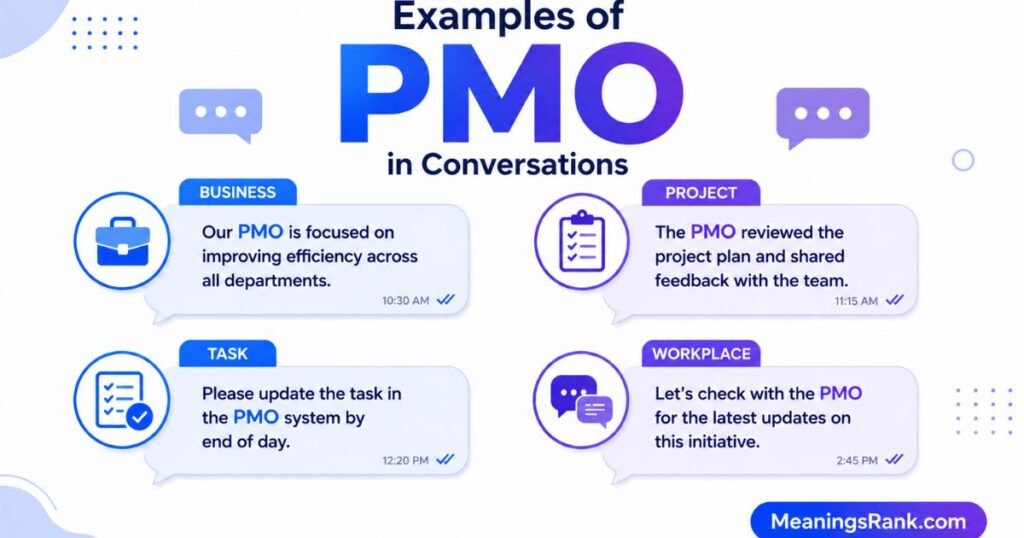 Examples of PMO