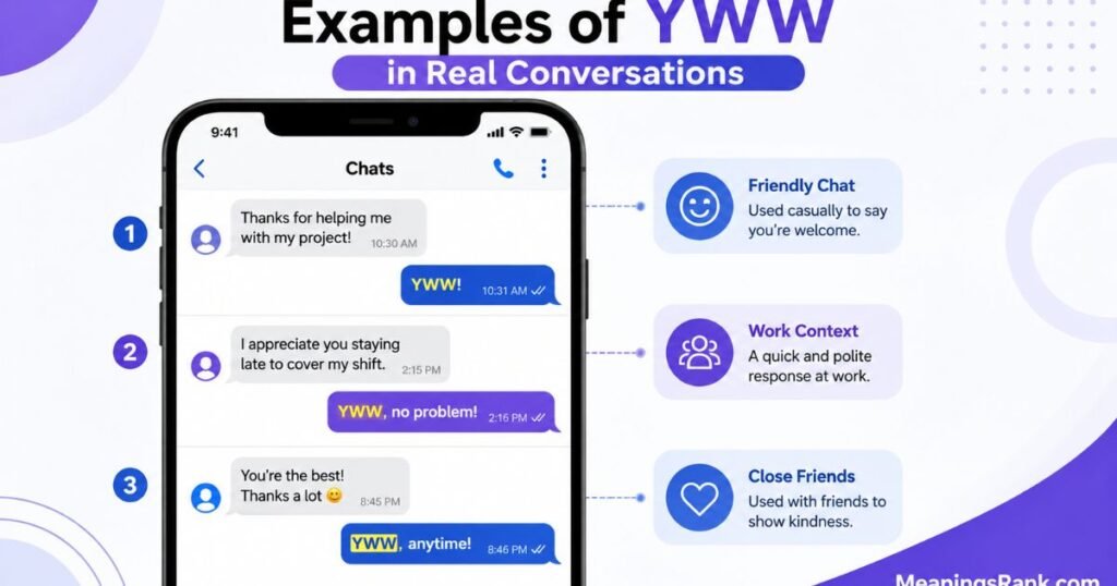 Examples of YWW