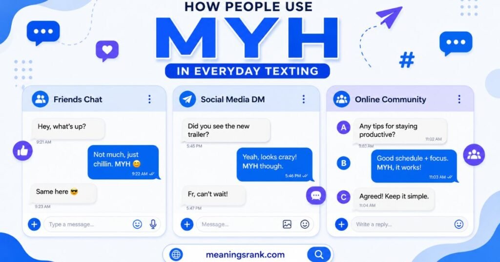 How People Use MYH in Texting