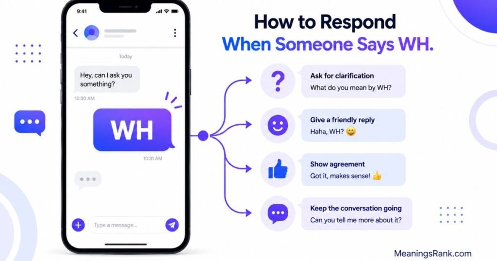 How to Respond to WH