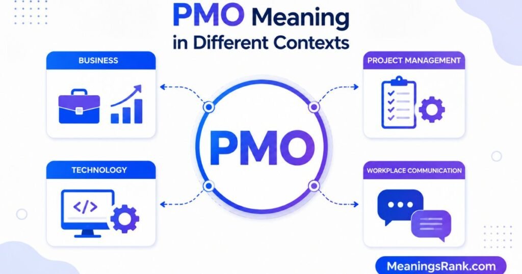 PMO Meaning in different context