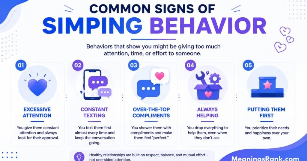 Signs of Simping Behavior