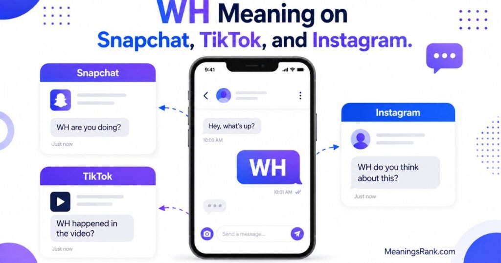 WH Meaning on Social Media