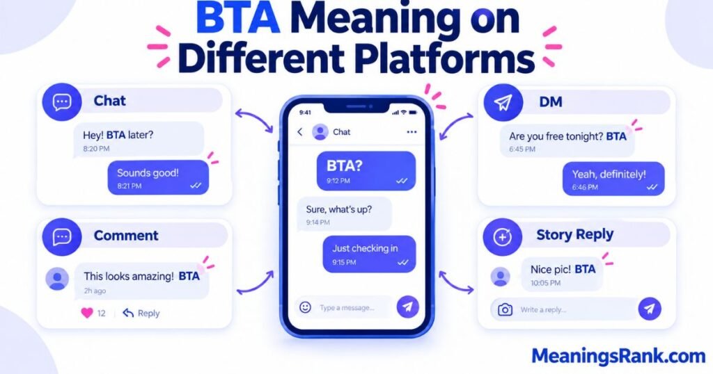 BTA Meaning on Different Platforms