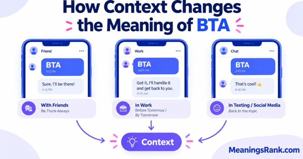 How Context Changes the Meaning of BTA