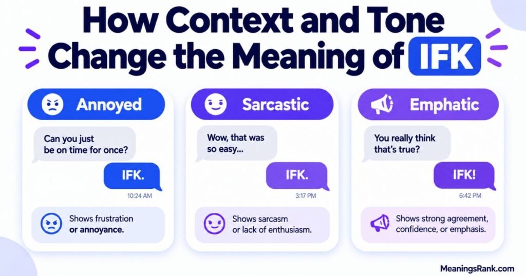 How Context and Tone Change the Meaning of IFK