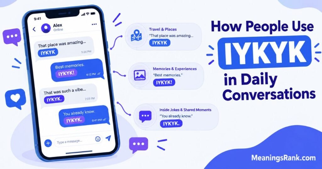 How People Use IYKYK in Daily Conversations