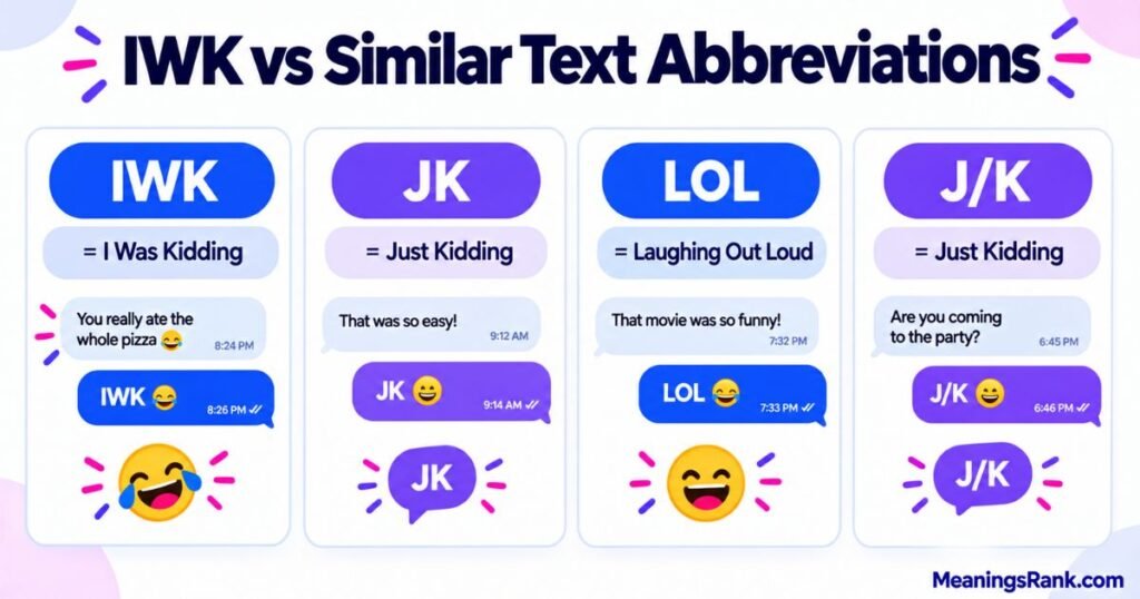 IWK vs Similar Text Abbreviations