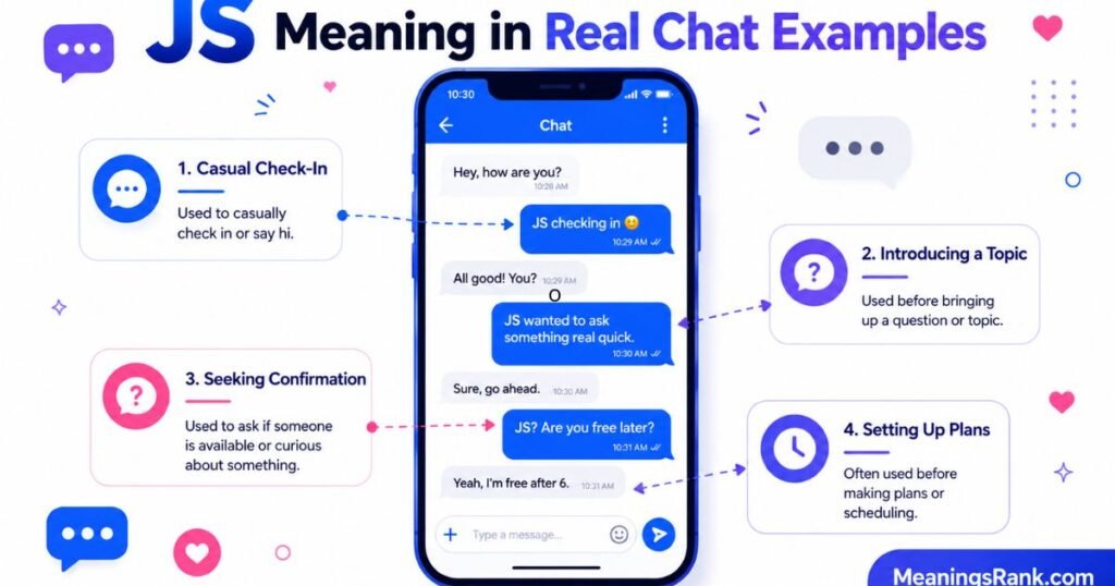 JS Meaning in Real Chat Examples