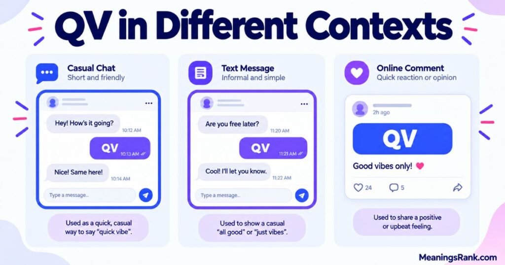 QV in Different Contexts