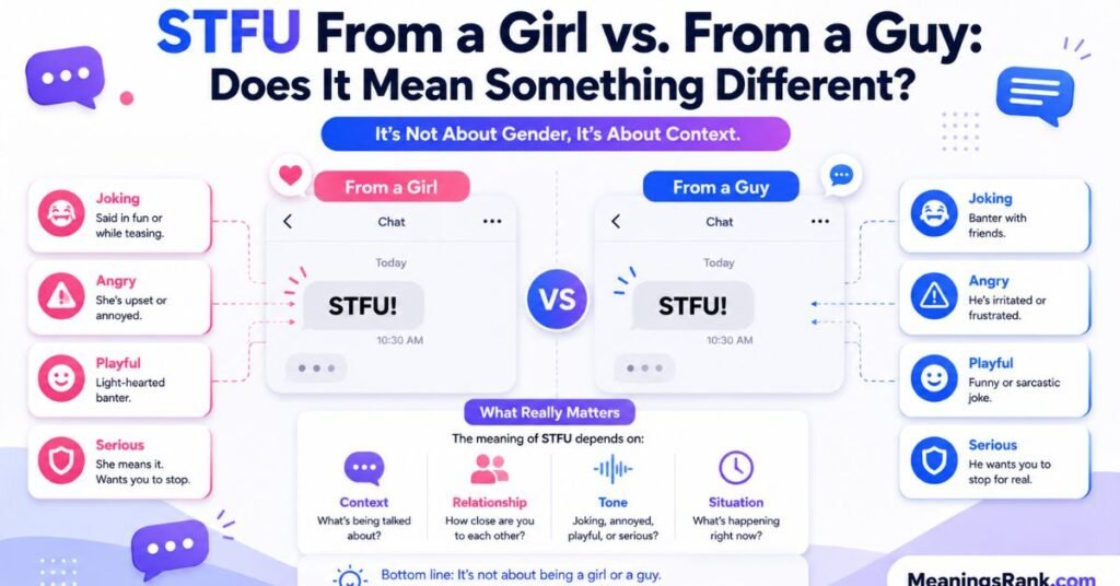 STFU From a Girl vs. From a Guy