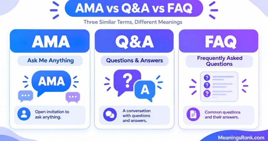 AMA vs. Similar Texting Abbreviations