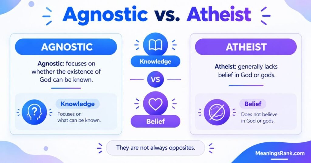 Agnostic vs. Atheist