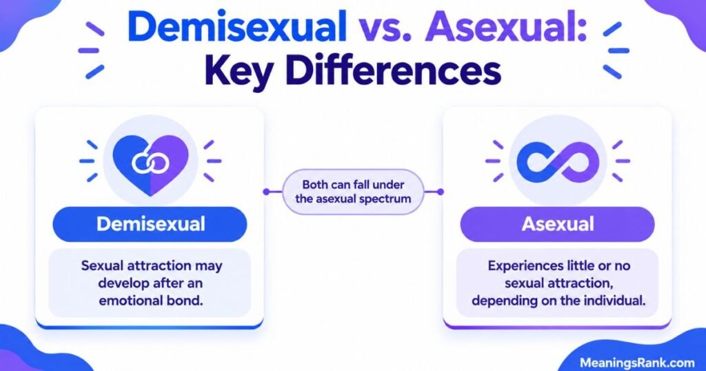 Demisexual vs. Asexual Key Differences
