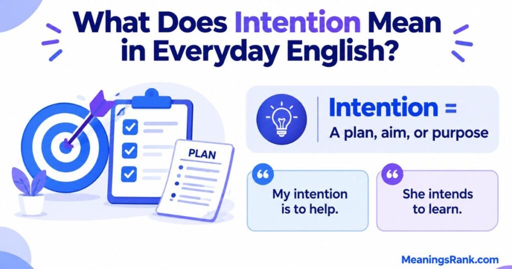 What Does Intention Mean in Everyday English