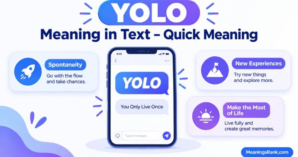YOLO Meaning in Text - Quick Meaning